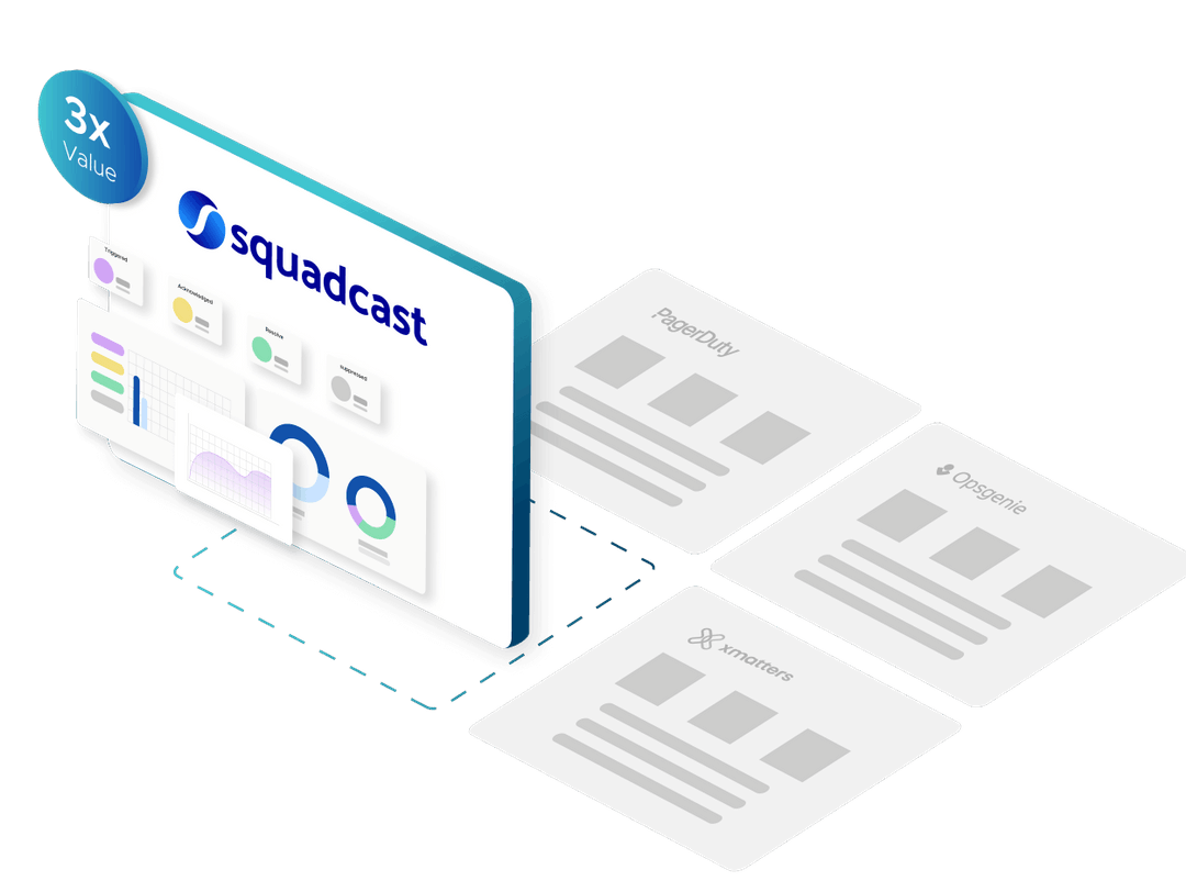 Pagerduty vs Opsgenie vs xMatters Squadcast